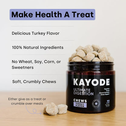 Kayode Ultimate Digestion. Fast Facting Anti Diarrhea for Dogs. Dog Fart Remedy & Dog Gas Relief. Natural Nutrients for Healthier, Firmer Stools. Pumpkin & Digestive Enzymes for Dogs.