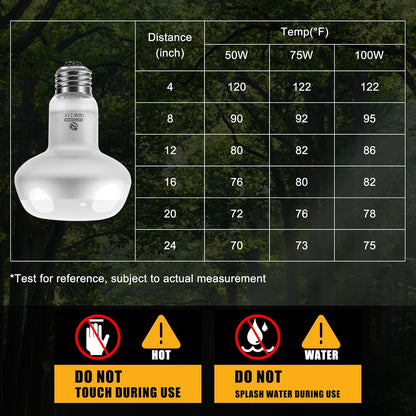 Reptile Heat Lamp 2Pack 100W, Intense Basking Spot Light Bulb with UVA, Simulate Natural Daylight Heat Bulb for Reptile, Turtle, Bearded Dragon, Lizard, Tortoise, Gecko, Snake