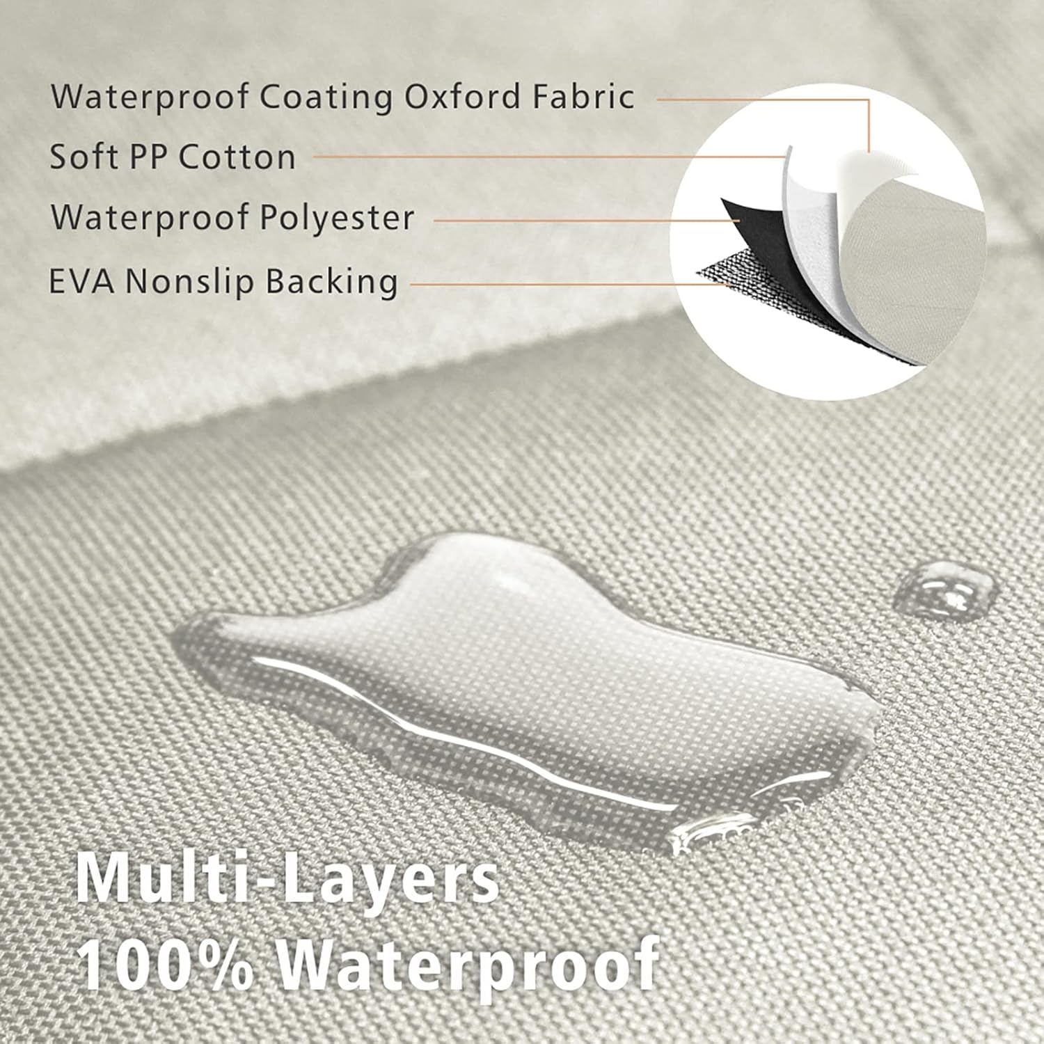 F-color SUV Cargo Liner for Dogs, Water Resistant Pet Cargo Cover Dog Seat Cover Mat for SUVs Sedans Vans with Bumper Flap Protector, Non-Slip, Large Size Universal Fit, Beige - Pawvie
