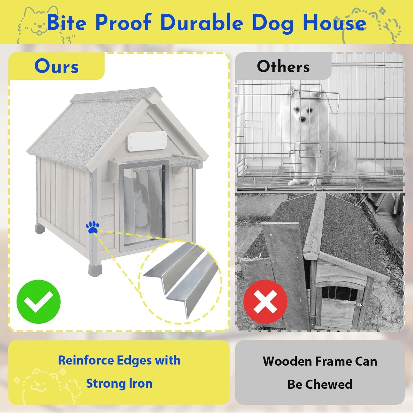 Outdoor Dog House Weatherproof Large Wooden Dog Kennel Indoor for Small Dogs with Chew-Proof Frame, Oxford Fabric Window, Removable Floor Pet Shelter (Grey, 18.1" D x 25.2" W x 24" H)