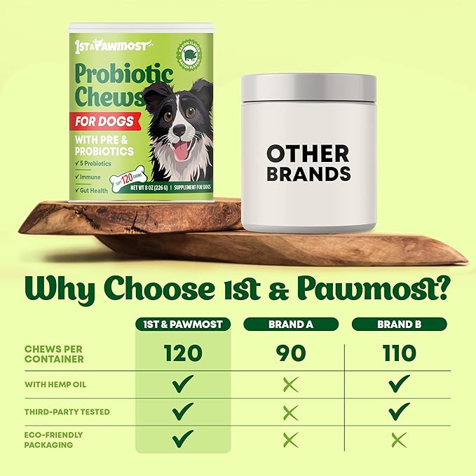 Dog Probiotic Chews Gut Health & Digestive Function Support Anti Diarrhea Upset Stomach & Gas Relief Yeast Balance Allergies & Itching Prebiotic Supplement Chews - 120 pcs