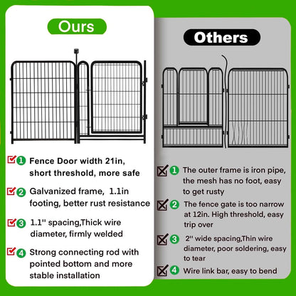 Tall Garden Fence,Wide Gate Low Threshold Fence for Garden, 36in(H) 4 Panels Total 8.9 Ft(L) Animal Barrier Fence,Flower Bed Fencing, Dog Fences Outdoor for Yard