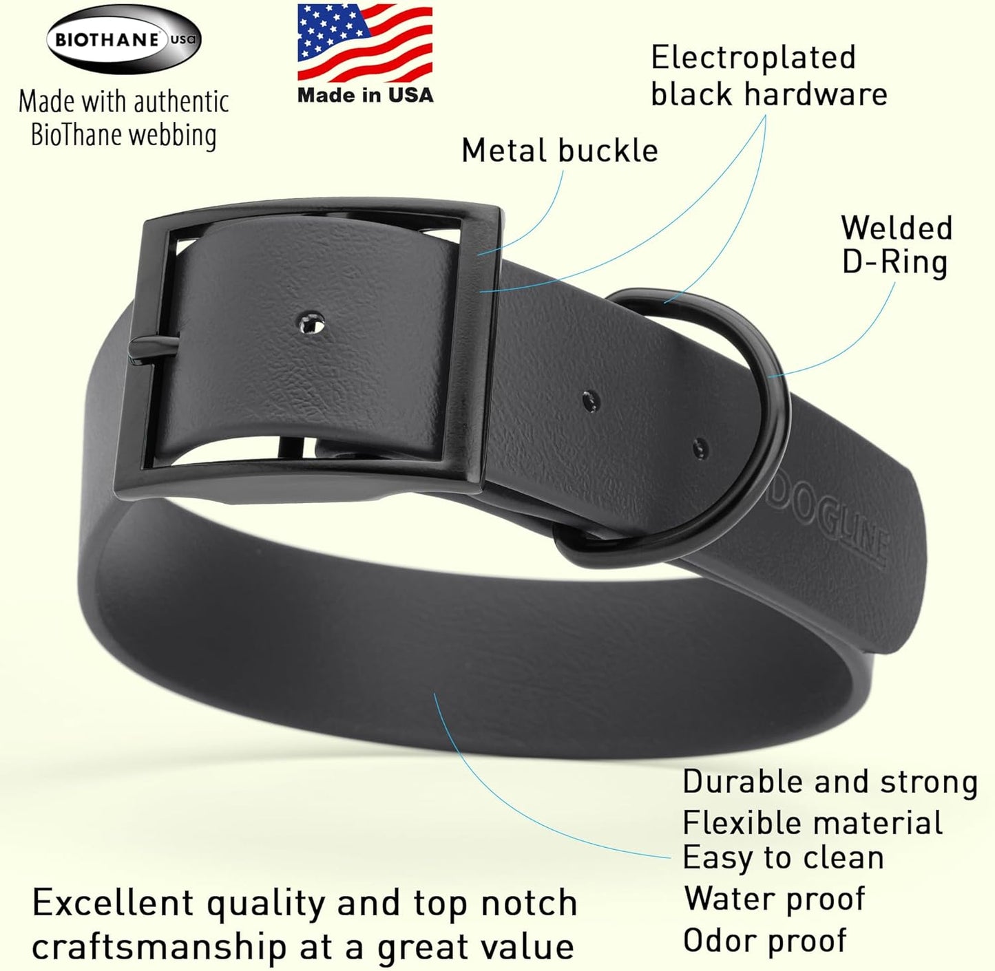Dogline Biothane Waterproof Dog Collar Strong Coated Nylon Webbing with Black Hardware Odor- Proof for Easy Care Easy to Clean High Performance Fits Small Medium or Large Dogs, Black