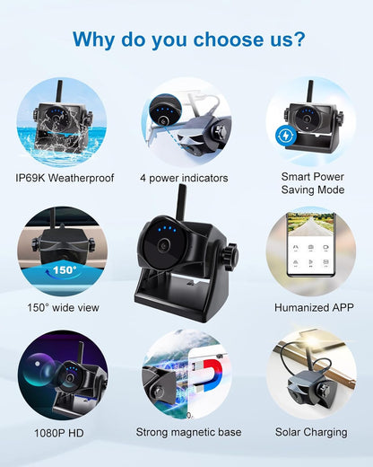 1080P Solar Magnetic Wireless Backup Camera, 90 Days Standby Rechargeable Battery, Waterproof Rear/Front View Camera for Hitching Boat Trailer Horse Pickup RV Car for iPhone iPad Android