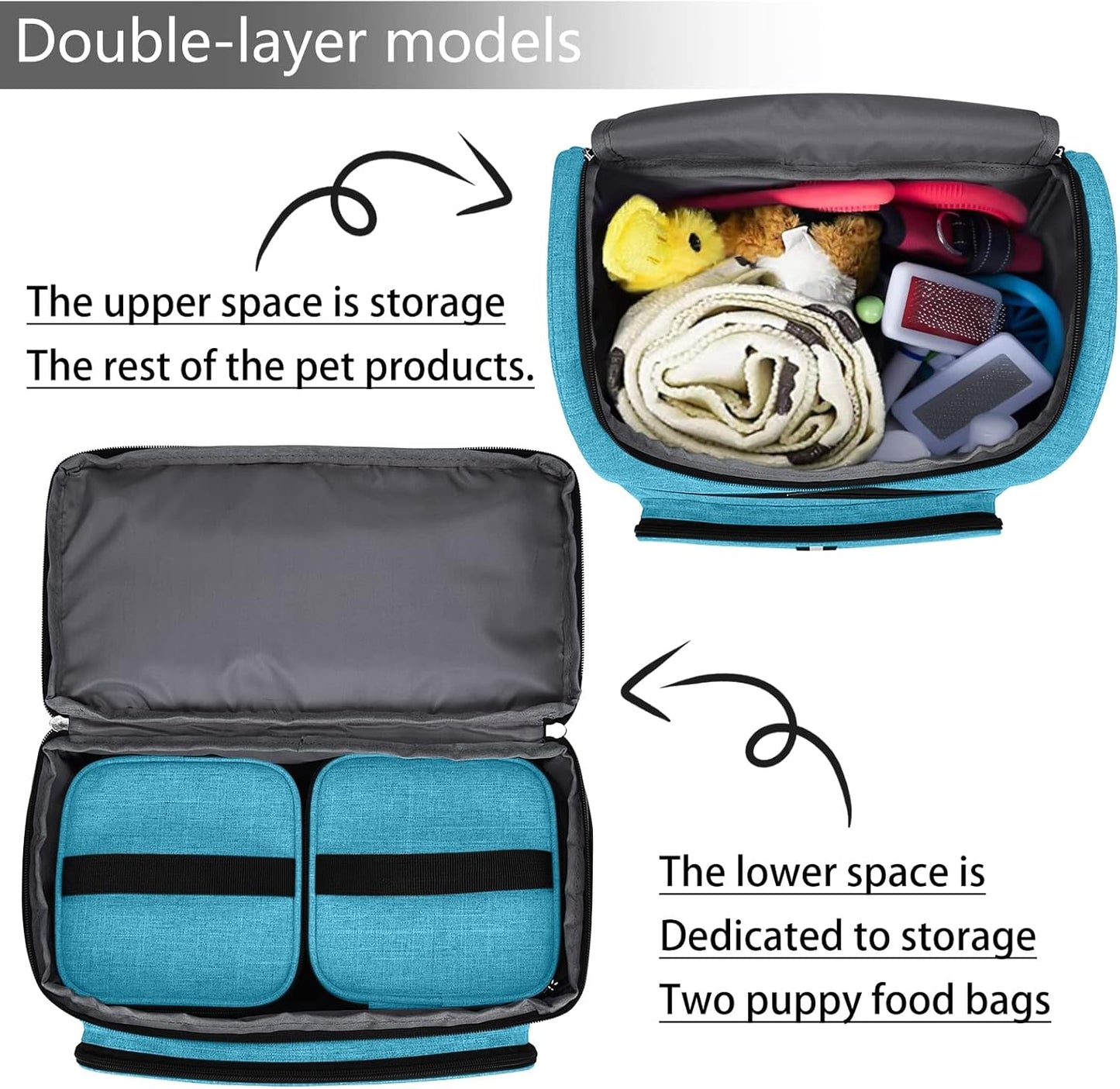 BAGLHER Pet Travel Bag, Double-Layer Pet Supplies Backpack (for All Pet Travel Supplies), Pet Travel Backpack with 2 Silicone Collapsible Bowls and 2 Food Baskets Sky Blue - Pawvie