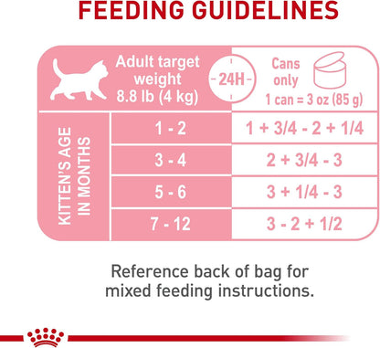 Royal Canin Feline Health Nutrition Kitten Loaf in Sauce Canned Cat Food, 3 oz can (Pack of 24)