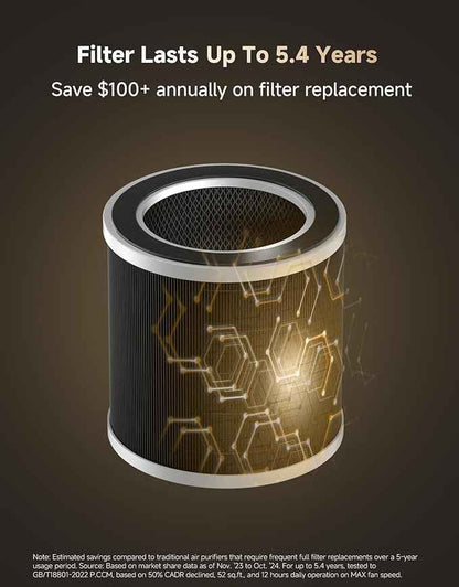 ‌Dreame Pet Air Purifier, 1346 ft² for Home Large Room, NeverChange 5.4-Year Filters for Odor Purification, 360° Visual Collection of Hair, ‌Pet-Friendly Design, APP & Voice Control, AP10-Gold