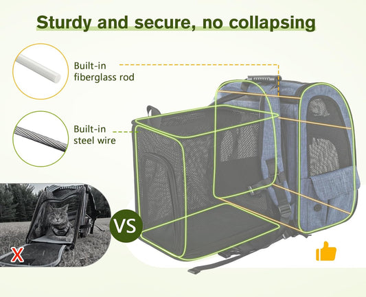 Pecute Pet Carrier Backpack, Large Cat Carrier Backpack, Expandable Cat Backpack with Breathable Mesh for Medium Large Cats, and Small Dogs, Dog Backpack Carrier for Travel Hiking Blue - Pawvie