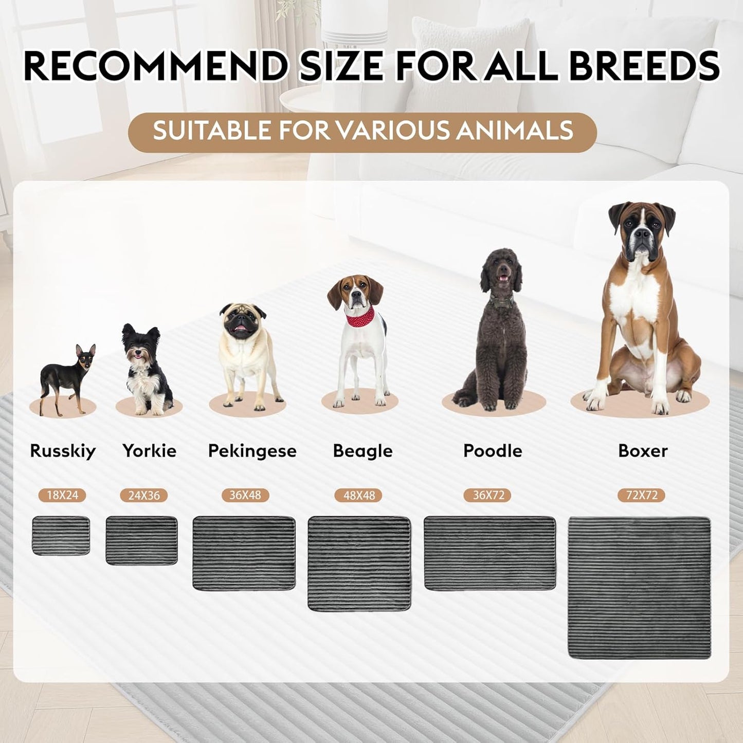 Flannel Washable Pee Pad for Dogs - 2 Pack Reusable Dog Pee Pads Extra Large, Fast Absorb Pet Playpen Mat with Non-Slip Back, Waterproof Puppy Training Pad. (Dark Grey, 36" X 72")