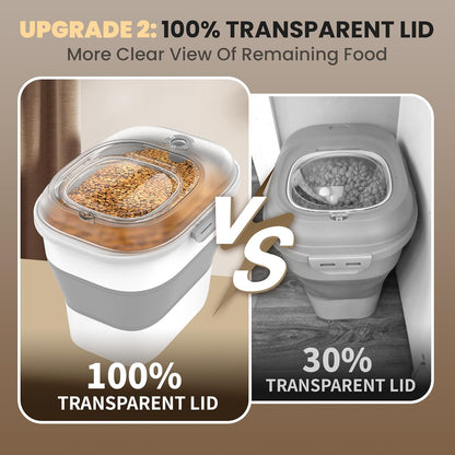 32-35 Lbs Dog Food Storage Container,Collapsible Dog Food Container with Transparent Airtight Lid,Wheels,Date Track,Pet Food Storage Container for Rice,Flour,Sugar,Scoop And 2PCS Containers