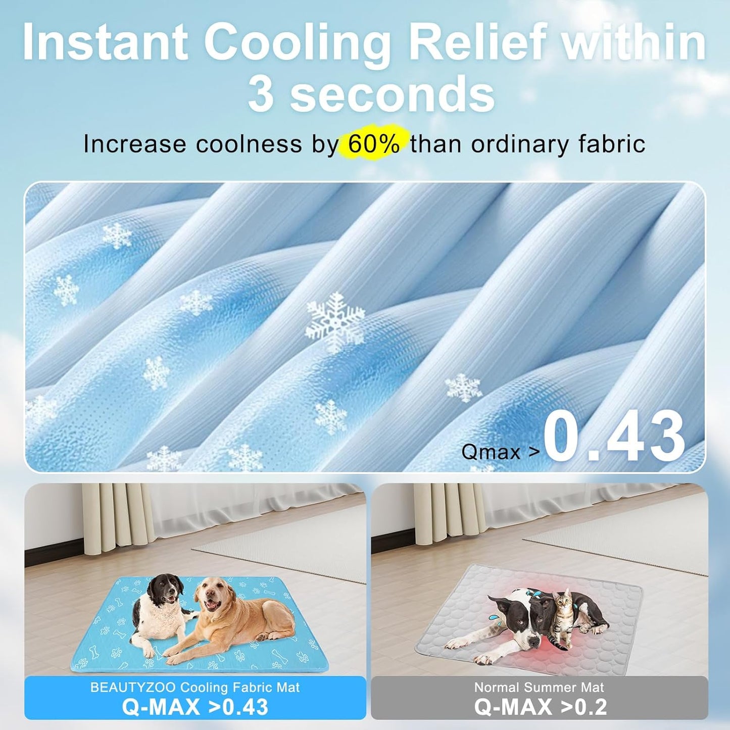 BEAUTYZOO Upgraded Dog Self Cooling Mat Ice Silk Chill Pads for Small Medium Large Dogs Q-MAX＞0.43- Summer Reusable Pet Training Pad - Absorbent Non-Slip Cool Mat for Kennels, Crates, Beds, 28" x 47"