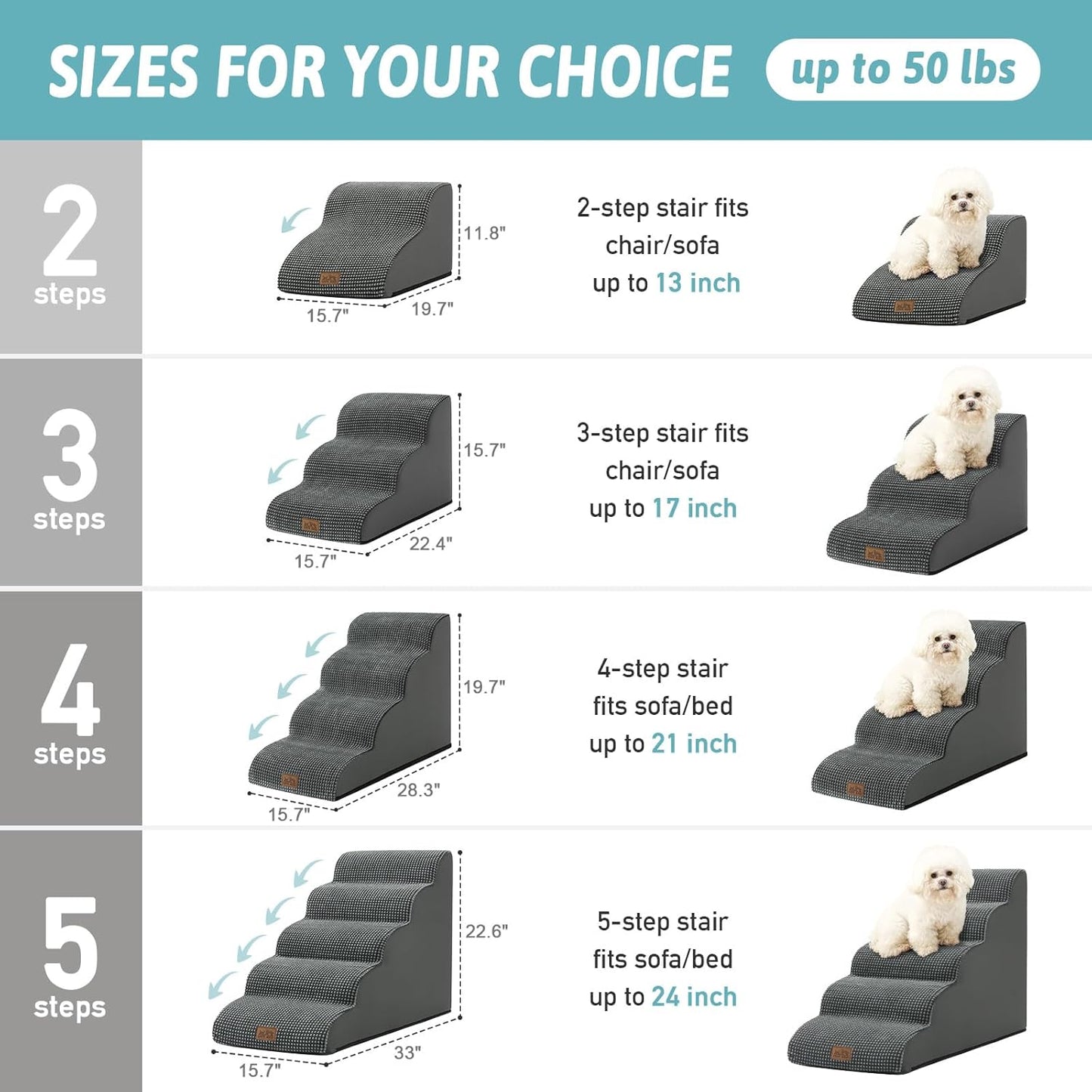 Dog Stairs for Small Dogs 15.7" H, Curved Dog Step for Puppy, Older Cat, Medium Pet Ramp for Sofa, Couch or Chair, Ladder with High Density Foam, 15.7x22.4x15.7 inch, 3 Step, Dark Grey - Pawvie