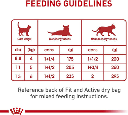 Royal Canin Feline Health Nutrition Adult Instinctive Loaf in Sauce Canned Cat Food, 3 oz can (24-count)