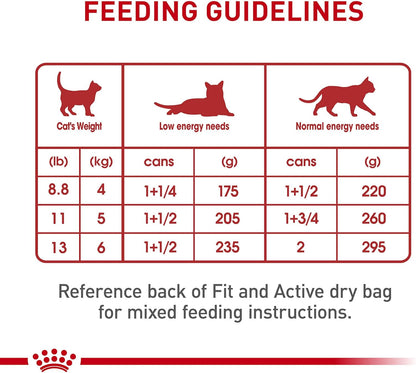 Royal Canin Feline Health Nutrition Adult Instinctive Loaf in Sauce Canned Cat Food, 5.1 oz can (24-count)