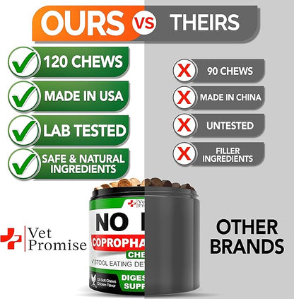 No Poo Chews for Dogs - Advanced Coprophagia Stool Eating Deterrent for Dogs - Stop Dog Poop Eating - Probiotics & Digestive Enzymes Supplement - Made in USA - Vet Formulated - 120 Soft Treats