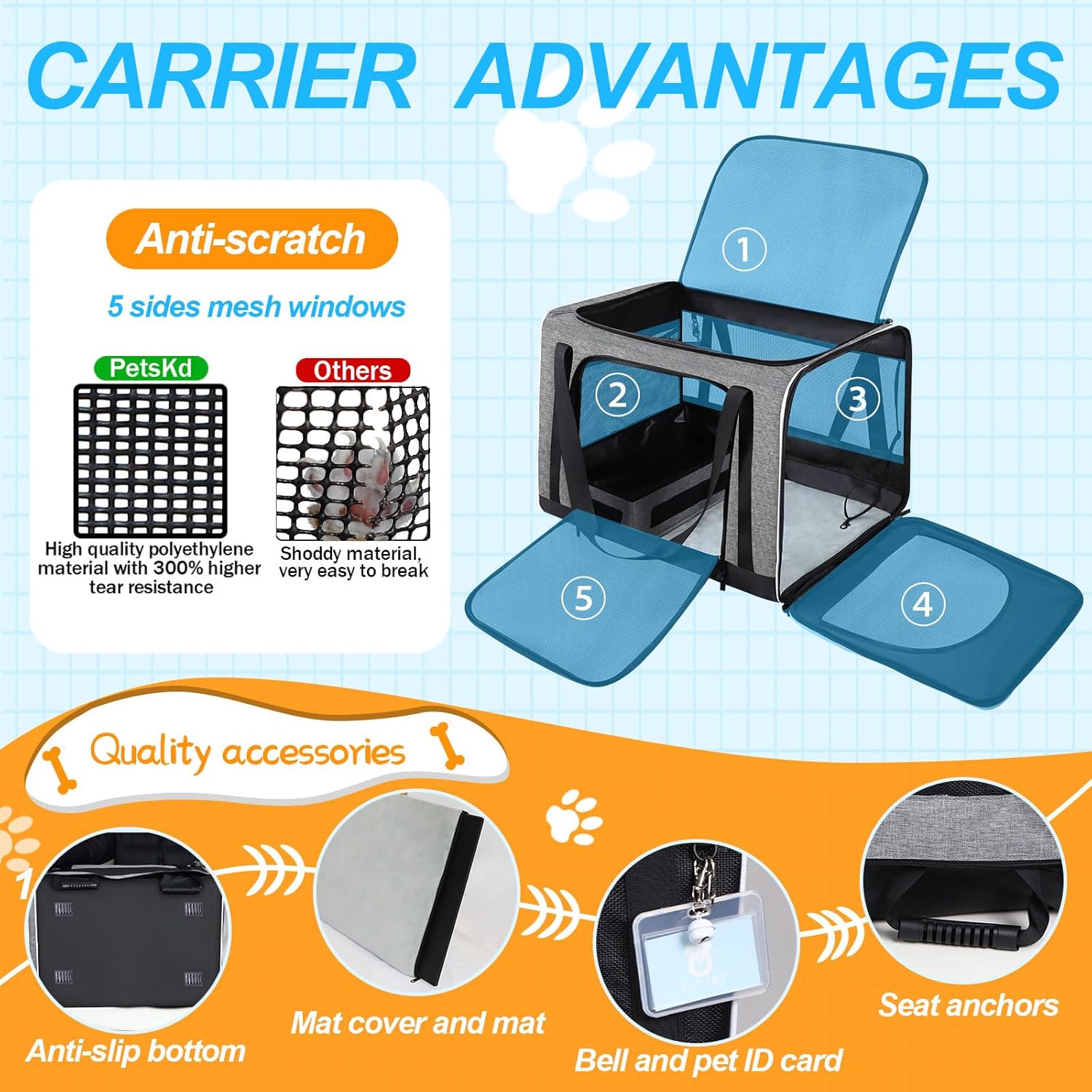 Petskd Extra Large Cat Carrier with Litter Box 24"x17"x17" for Medium Large Cat or 2 Small Cats, Collapsible Soft Sided Pet Carrier for Car Travel with Lockable Safety Zippers(Grey) - Pawvie