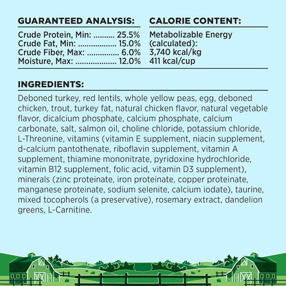 BIXBI Liberty Grain Free Dry Dog Food, Original Recipe Puppy, 11 lbs - Fresh Meat, No Meat Meal, No Fillers - Gently Steamed & Cooked - No Soy, Corn, Rice or Wheat for Easy Digestion - USA Made