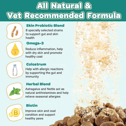 ZEBORA Probiotics for Dogs, with Colostrum, Omega-3, Dog Allergy Relief & Itching Skin Relief, Support Itchy Ears, Seasonal Allergies, Digestive, Immune Health, 90 Scoops, Chicken Flavor