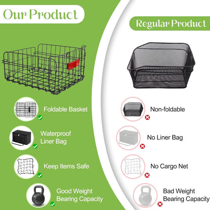 Aodaer Bike Basket with Removable Liner Bag Cargo Net Large Folding Bike Basket Quick Release Metal Ebike Basket Bicycle Storage Basket for Carrying Fruit & Grocery Pets Dogs