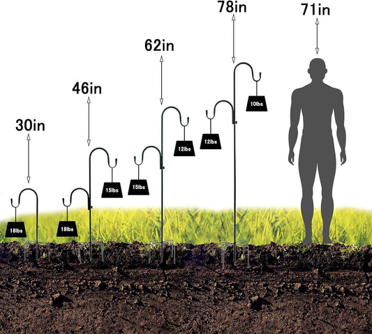 MIPON 2 Pack 78 Inch Double Shepherds Hooks for Outdoor Bird Feeder,Hanging Plants,Solar Light,Adjustable 78/62/46/30 Inch,3/4 Inch Width Heavy Duty Garden Shepards Hook
