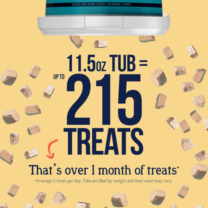 Stewart Chicken Breast Dog Treats, 11.5 oz, ~215 Pieces, Freeze Dried Raw, Single Ingredient, 74% Protein Training Treats or Meal Topper in a Resealable Tub, Grain Free, Gluten Free