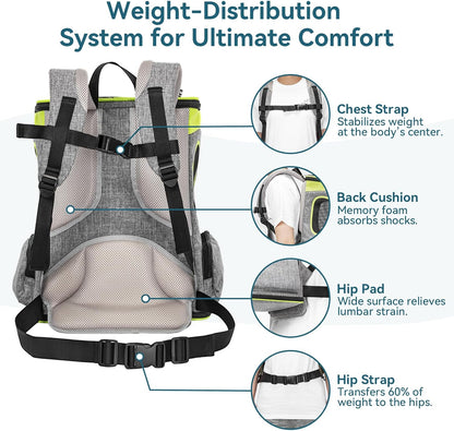Petsfit Pet Backpack Carrier Easy-Fit Dog Travel Backpack Carrier for Hiking Walking Cycling Suitable for Small Medium Dogs Cats and Rabbits up to 22 Pounds, Green