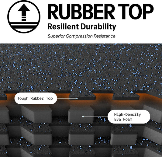 AIRHOP 0.79in Thick 48 Sq Ft Exercise Equipment Mats, 12 Tiles Upgraded Rubber Top with High Density EVA Foam, Large Interlocking Puzzle Gym Flooring for Home Gym, Heavy Weight Workout,Black & Blue