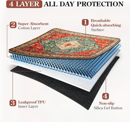 HAOCOO Washable Pee Pads for Dogs, (2 Pack) 3Ft x 3Ft Reusable Puppy Training Pads Super Absorbent Waterproof Whelping Pads,Red Non-Slip Leakproof Potty Pads for Pet Housebreaking