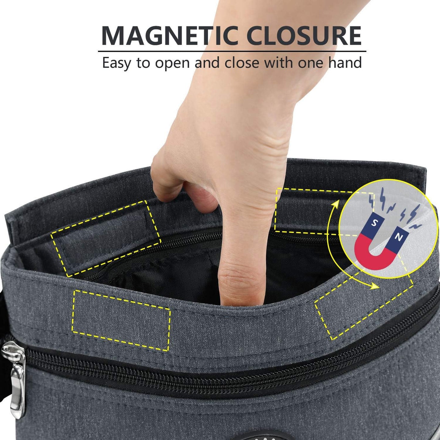 Viklluyr Dog Treat Pouch Bag with Magnetic Closure, Dog Food Carrier with Removable Inner Pocket, Perfect Dog Training Bag for Agility Training - Including Carabiner