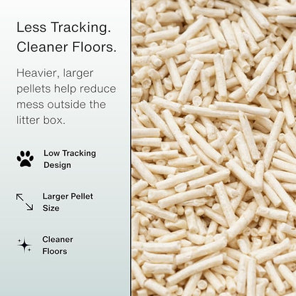 RAWRY Tofu Cat Litter | Clumping, Dust-Free, Unscented, Natural Compostable & Flushable Kitty Litter for Odor Control (1 Month, 7.7 lbs)