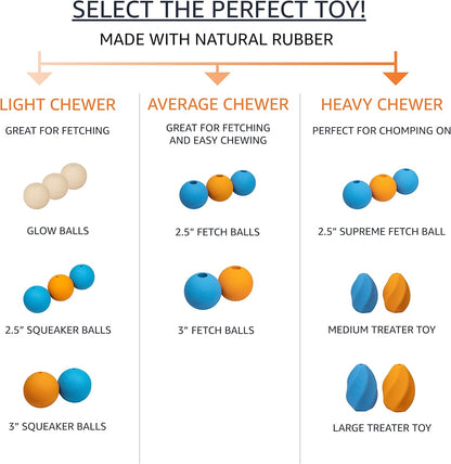 Amazon Basics Dog Toys, Interactive Supreme Rubber Balls, (Pack of 3), 2.5 inch, Blue, Orange