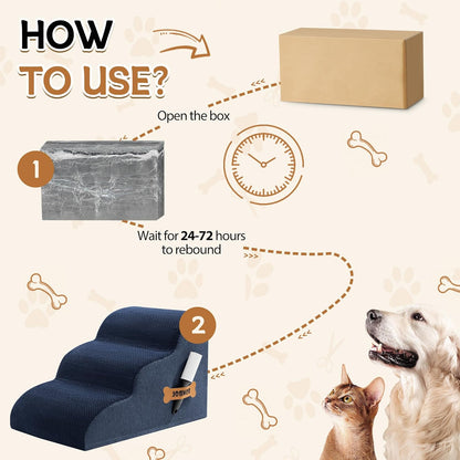 Romrol Dog Stairs Ramp for Beds Couches, Extra Wide Pet Steps with Durable Non-Slip Waterproof Fabric Cover, Dog Slope Stairs for Small Dogs and Cats or Pets Friendly, 3-Tiers, 13 Inch,Navy - Pawvie