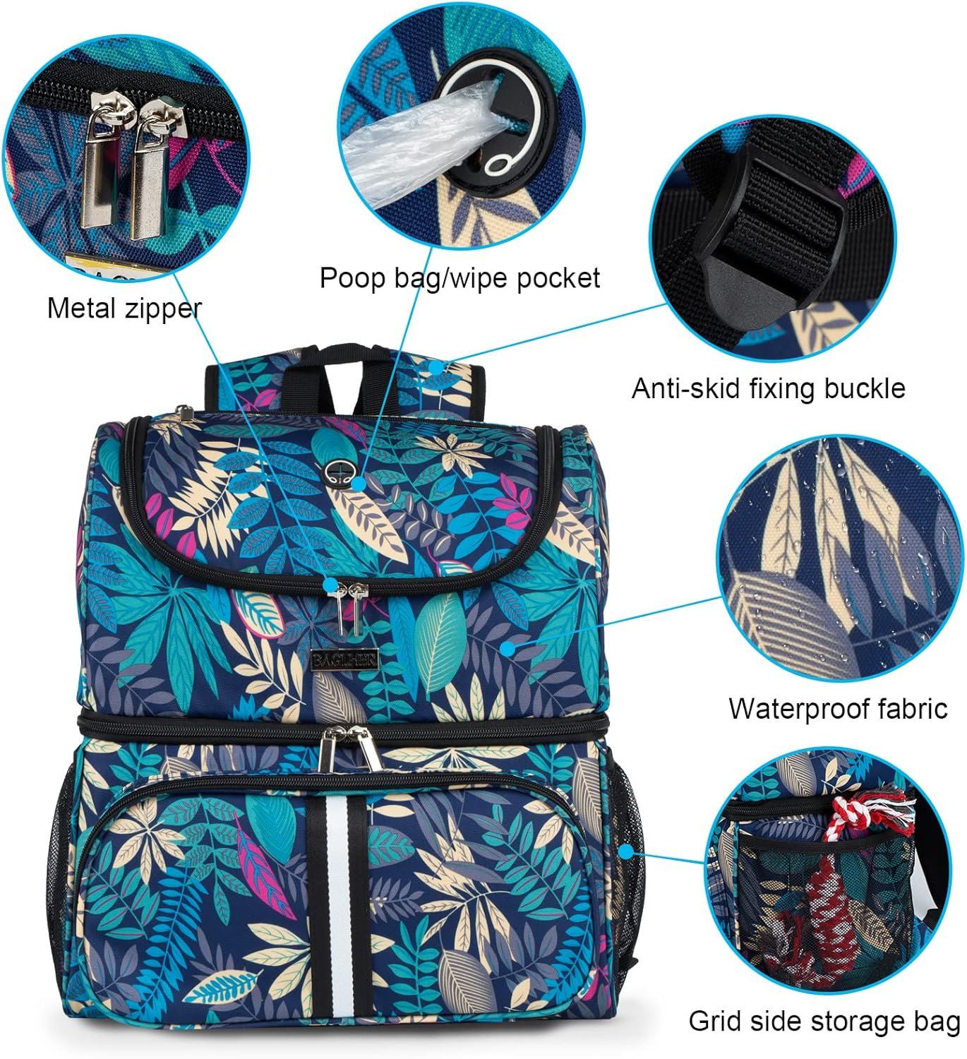 BAGLHER Pet Travel Bag, Double-Layer Pet Supplies Backpack (for All Pet Travel Supplies), Pet Travel Backpack with 2 Silicone Collapsible Bowls and 2 Food Baskets Hawaii - Pawvie