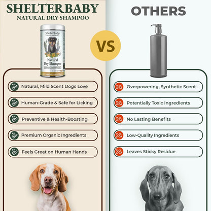 Dry Shampoo for Dogs – Antifungal Itchy Skin & Hot Spot Relief, Yeast Infection & Paw Licking Treatment, Dog Powder with Allergy Support