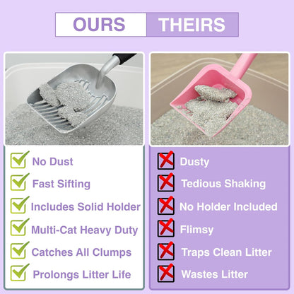 Heavy Duty Full Metal Cat Litter Scoop with Holder - Speed Sifter Litter Box Scooper Captures All Clumps - Kitty Litter Sifting Shovel Comfy Handle - Cat Scooper Includes Litter Bags & Non-Slide Clip