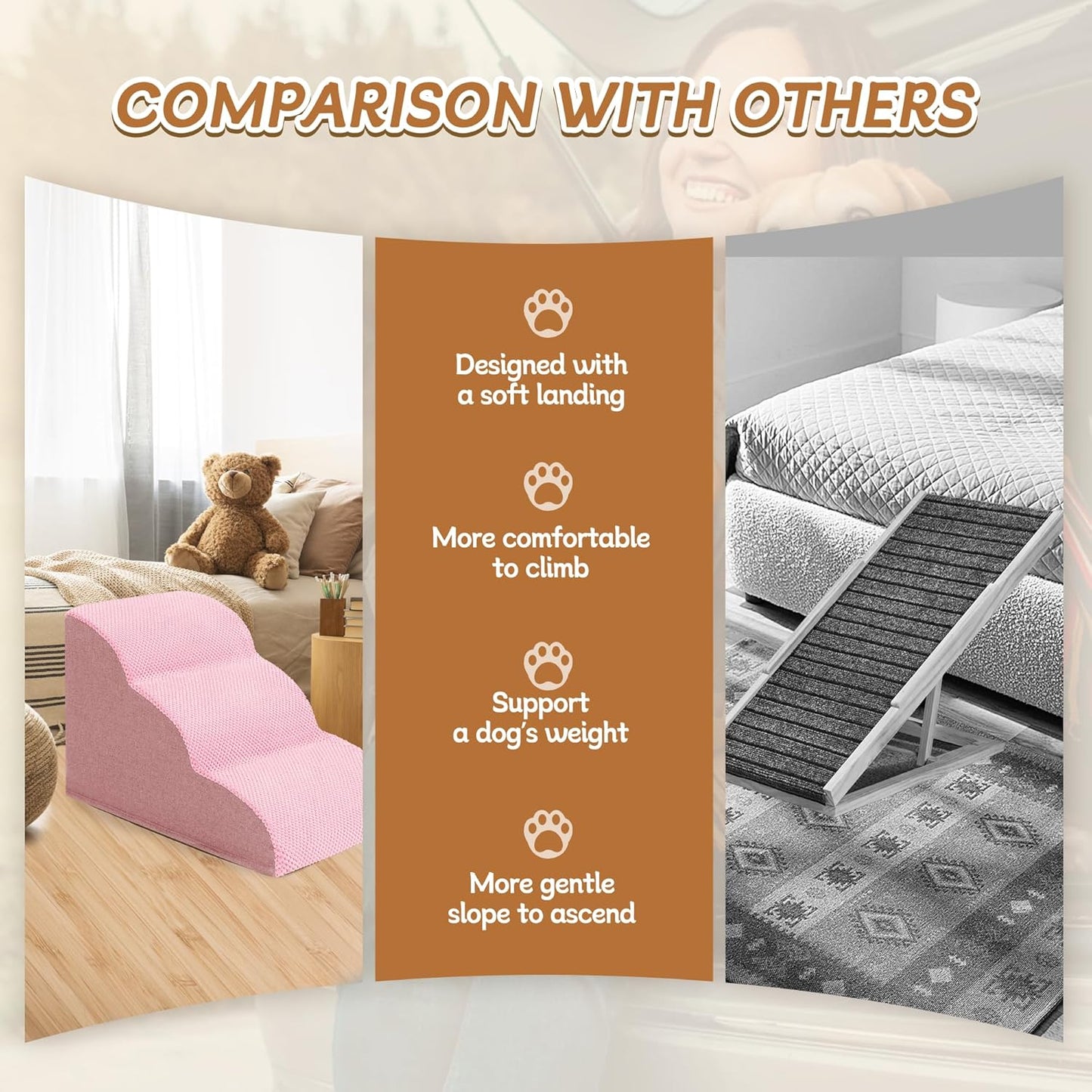 Romrol Dog Stairs Ramp for High Beds Couches, High Density Foam Pet Steps with Durable Non-Slip Waterproof Fabric Cover, Dog Stairs for Small Dogs or Cats or Pets, 3-Step,15 Inch,Pink - Pawvie