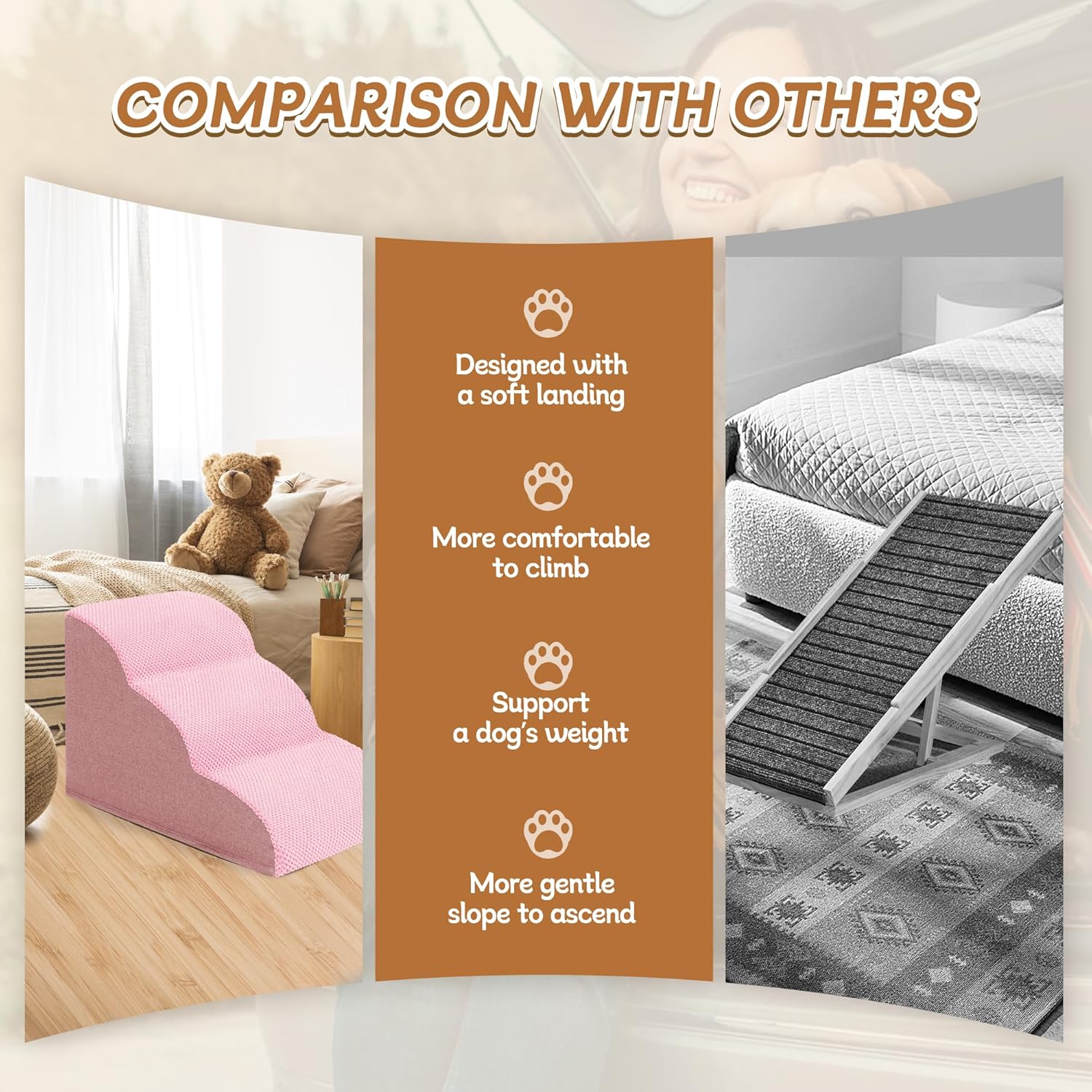 Romrol Dog Stairs Ramp for High Beds Couches, High Density Foam Pet Steps with Durable Non-Slip Waterproof Fabric Cover, Dog Stairs for Small Dogs or Cats or Pets, 3-Step,15 Inch,Pink - Pawvie