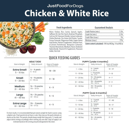 JustFoodForDogs Pantry Fresh Wet Dog Food, Complete Meal or Dog Food Topper, Chicken & White Rice Human Grade Dog Food Recipe - 12.5 oz (Pack of 12)