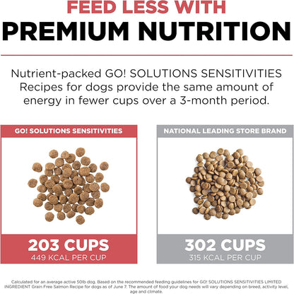 Go! Solutions Sensitivities Limited Ingredients, Grain-Free Dry Dog Food, Salmon Recipe for Sensitive Stomach, 22 lb Bag
