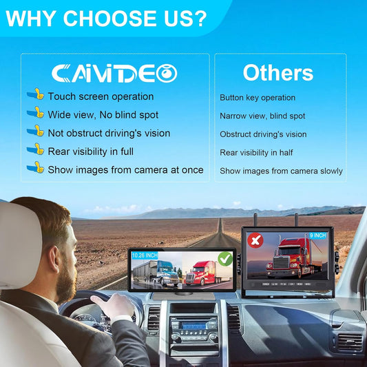 RV Wireless Backup Cameras with 10.26 inch Touch Monitor for Car Truck Trailer Bus Camper Motorhome, DVR Video Recording, Infrared Night Vision, Two Rear Side Wide View Back Up Camera Split Screen