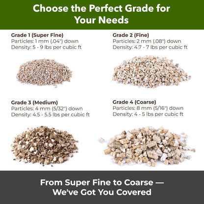 Organic Coarse Vermiculite for Indoor Gardening Plants and Mushrooms – Enhances Soil Aeration, Seed Germination, Rooting Cuttings – Small Packages and Bulk (Vermiculite Grade 4 – Coarse, 3 qt)