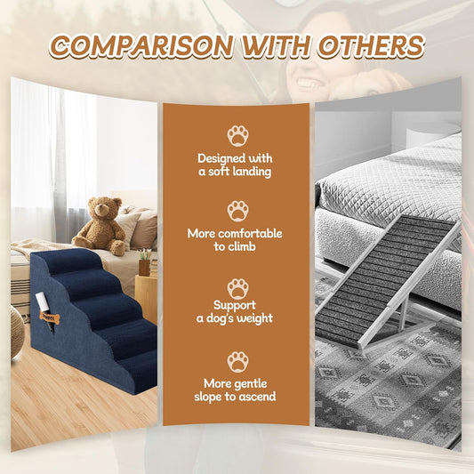 Dog Stairs, Romrol Dog Steps Ramp for High Bed and Couch, Dogs Ramp with Durable Non-Slip Waterproof Fabric Cover, Pet Stairs for Small Dogs and Cats or Pets Joints, 4-TiersNay - Pawvie
