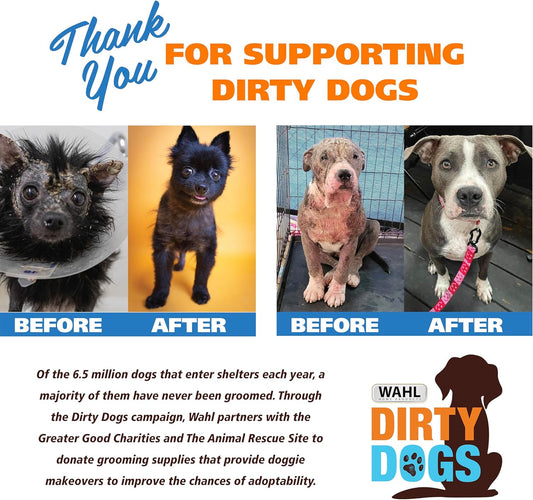 WAHL Pet Nail Clipper for Cutting Dog, Cat, & Animal Claws with Razor Sharp Stainless Steel Blades & Protective Safety Guard Locks for Safe Claw Care – Model 858448