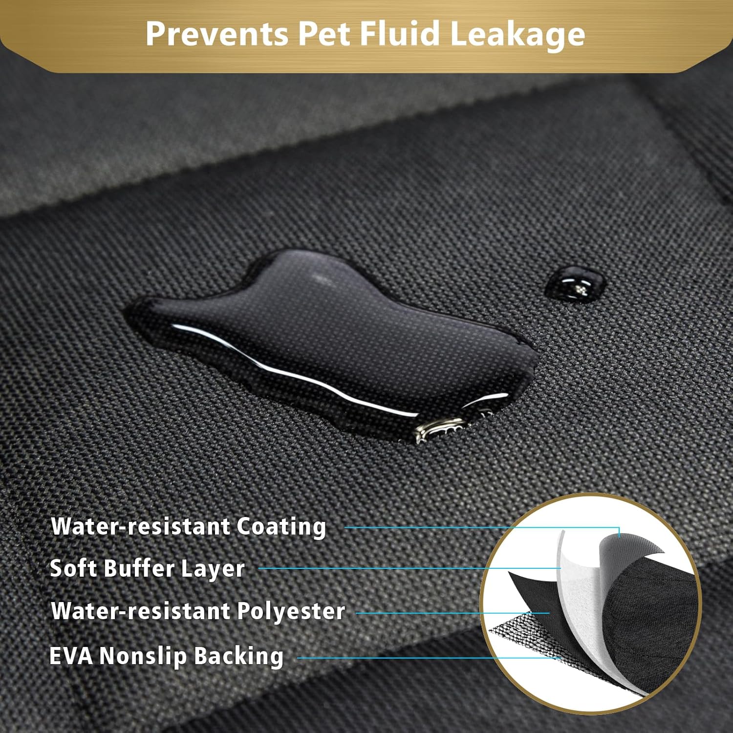 F-color SUV Cargo Liner for Dogs, Water Resistant Pet Cover Dog Seat Mat SUVs Sedans Vans with Bumper Flap Protector, Non-Slip, Large Size Universal Fit, Black - Pawvie