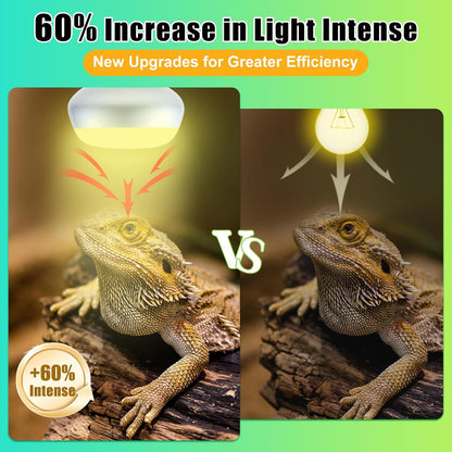 Reptile Heat Lamp 4Pack 100W, Intense Basking Spot Light Bulb with UVA, Simulate Natural Daylight Heat Bulb for Reptile, Turtle, Bearded Dragon, Lizard, Tortoise, Gecko, Snake