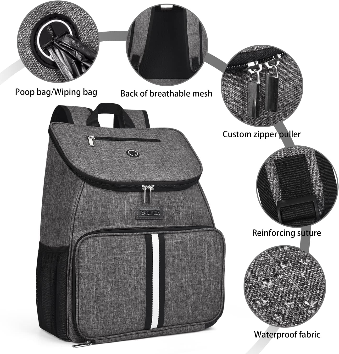 BAGLHER丨Dog Travel Bag, Airline Approved Pet Supplies Backpack, Dog Travel Backpack Accessories Set with 2 Silicone Collapsible Bowls and 2 Food Baskets, Gray - Pawvie