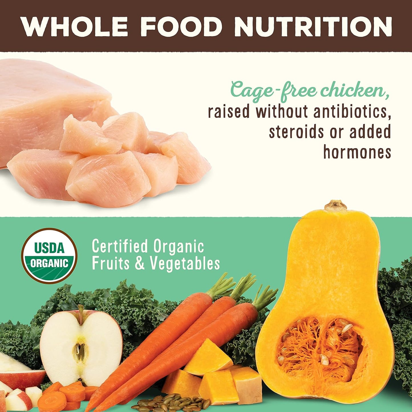 Primal Freeze Dried Dog Food, Pronto Mini Nuggets, Chicken; Scoop & Serve, Complete & Balanced Meal;Also Use As Topper or Treat; Premium, Healthy, Grain Free, High Protein Raw Dog Food (25 oz, 2-Pack)