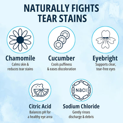 NOVEHA 150PCs Cat & Dog Eye Wipes Tear Stain Remover for Discharge and Crust | White Pet Face Wipes | Easy Daily Pets Gentle Eye Cleaner for Whitening & Cleansing Without Irritation | Round Wipes