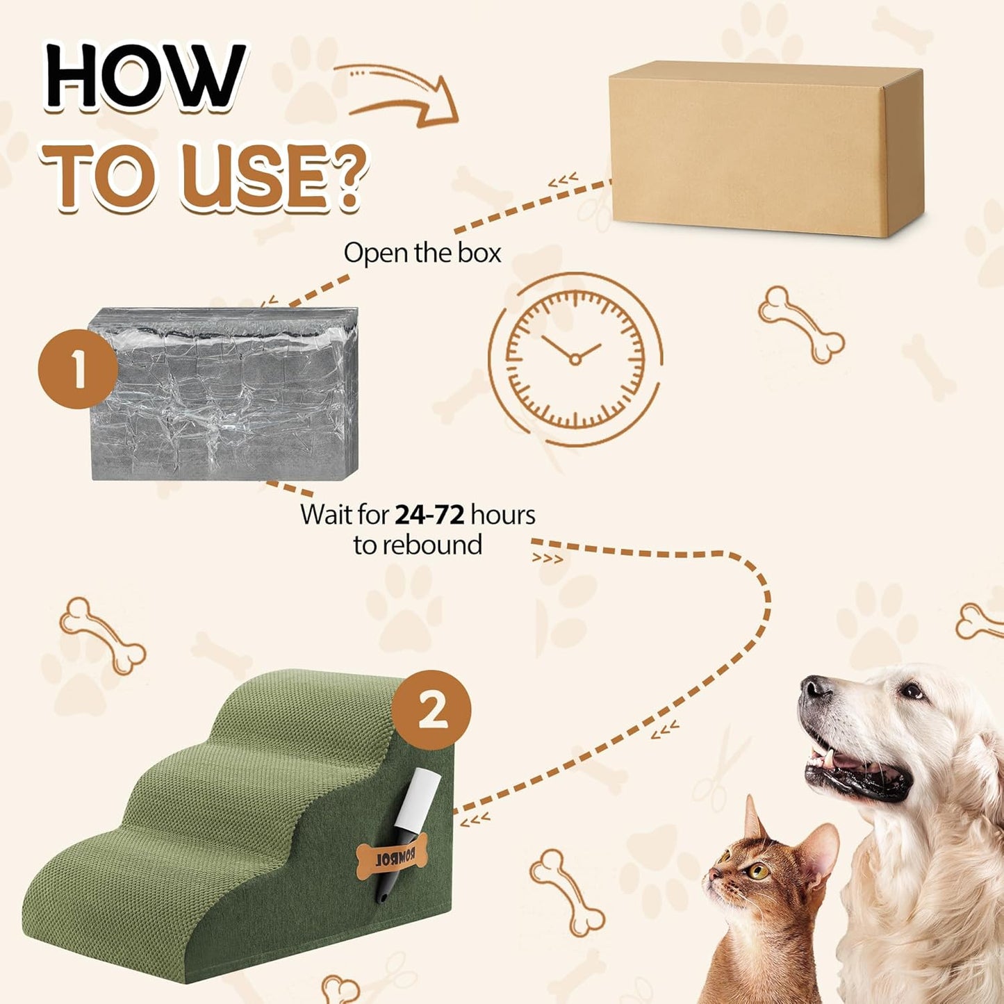 Romrol Dog Stairs Ramp for High Beds Couches, High Density Foam Pet Steps with Durable Non-Slip Waterproof Fabric Cover, Dog Stairs for Small Dogs or Cats or Pets, 3-Step,15 Inch,Green - Pawvie