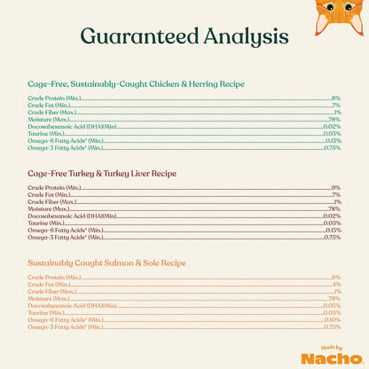 Made by Nacho Pate Wet Cat Food Variety Pack, Chicken, Salmon, and Turkey, 5.5 Ounce Cans, Grain-Free Canned Pet Food, Bone Broth Infused for Hydration, Limited Ingredients, 12 Pack